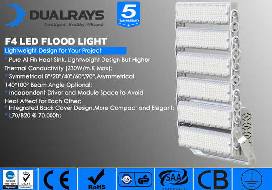 Đèn pha LED mô-đun 150LPW IP66 150lm / w SMD3030