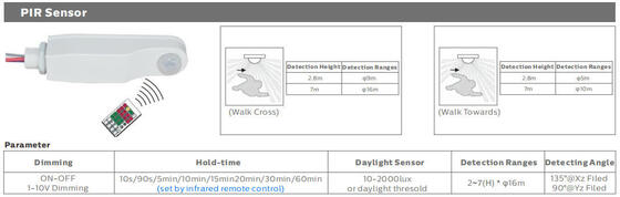 Đèn ống LED 0.6m 20W IP69K IK10 TB7 với 3 hoặc 5 dây nối xuyên, có thể liên kết, công suất chuyển đổi DIP, 3CCT/3 pha thay đổi