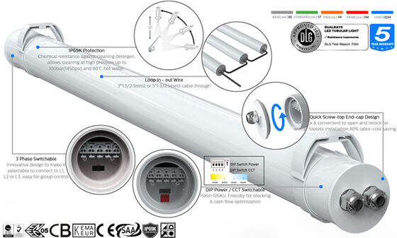 1.5m 60W IP69K IK10 TB7 Đèn LED ống cho các cơ sở hóa học với 3 hoặc 5 dây dẫn qua kết nối và DIP Khả năng chuyển mạch / 3CCT / 3 pha thay đổi