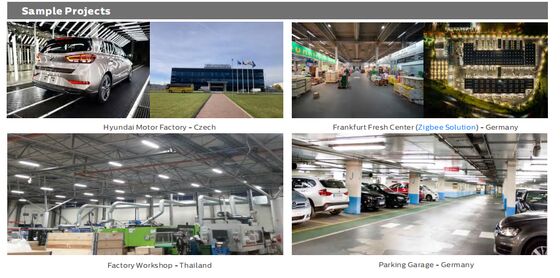 Đèn LED chống ẩm D4 với Cảm biến chuyển động cắm và chạy, Bộ khẩn cấp và Nắp chụp nhanh cho Chiếu sáng nhà kho và bãi đậu xe