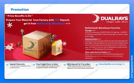 DUALRAYS Châu Âu Dự trữ Lô hàng đèn UFO High Bay Trực tiếp đến Hà Lan Dịch vụ sau bán hàng nhanh và tại địa phương