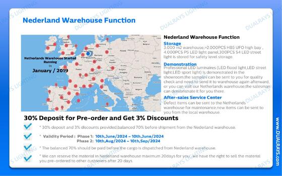 DUALRAYS Châu Âu Dự trữ Lô hàng đèn UFO High Bay Trực tiếp đến Hà Lan Dịch vụ sau bán hàng nhanh và tại địa phương