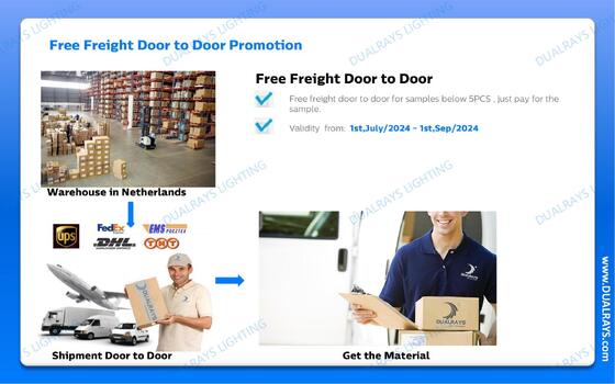 Đèn LED chống ẩm DUALRAYS Europe được vận chuyển trực tiếp từ Hà Lan trong vòng 3 ngày làm việc và dịch vụ hậu mãi tại địa phương