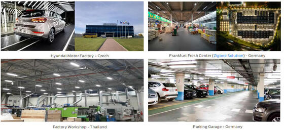 Chỉ số và bảo trì dễ dàng