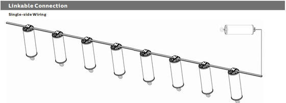 Ốp lát ngầm trong trường hợp khẩn cấp LED Tri Proof Light Full PC Housing IP65 IK08