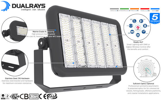 Chức năng khẩn cấp 35W Trang bị thêm mô-đun ánh sáng tuyến tính LED tùy chọn
