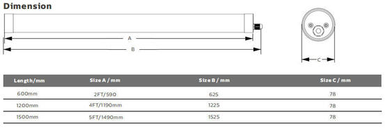Đèn LED đầu ra 80W 15000mm Ánh sáng chống thời tiết với bảo vệ IP65