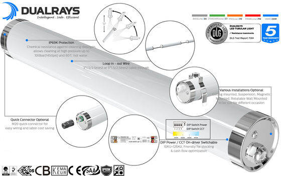Đèn LED đầu ra 80W 15000mm Ánh sáng chống thời tiết với bảo vệ IP65
