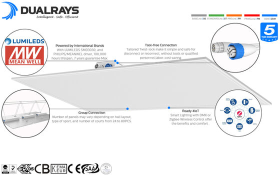 Đèn pha LED Dualrays F5 Series Đèn pha LED 1000W Chiếu sáng thể thao ngoài trời Meanwell Sosen Trình điều khiển tùy chọn