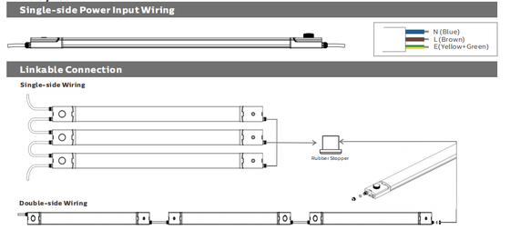 Đèn LED chống ẩm D4 160LPW có sẵn 4 phích cắm khẩn cấp 4W@3HRS và 3*1.5mm2 | 5*1.5mm2 | 3*2.5mm2 | Dây 5 * 2,5mm2 cho tùy chọn
