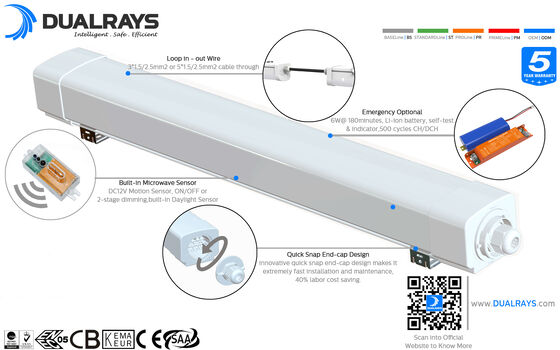 CE CB ASS TUV Nhà máy Cung cấp 2020 Đèn pha chiếu sáng sân thể thao LED phổ biến cho sân tennis