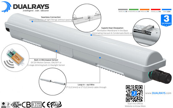 Đèn LED chống ẩm D1 20W - 60W 160LPW chuyên ngành chế biến thực phẩm - HACCP