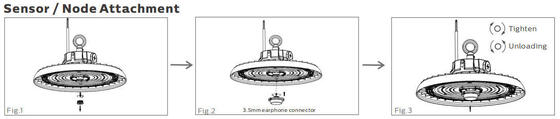 Nguồn có thể chuyển đổi HB3 DIP và Đèn LED High Bay 3CCT UFO 100W 150LPW với chức năng khẩn cấp với 30W@3hrs Tùy chọn