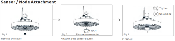 100W 150W 200W 150lm / W DUALRAYS LIGHTING HB4H UFO LED High Bay Light IP65 IK08 Đèn công nghiệp kho có tùy chọn cảm biến