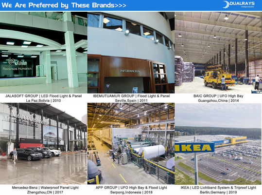 Tiết kiệm năng lượng đèn LED Highbay với hiệu quả chiếu sáng cao và nhiều tùy chọn góc chùm cho các ứng dụng công nghiệp