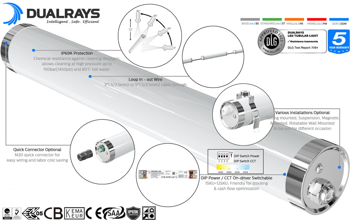 DUALRAYS LIGHTING MTB6 LED Marine Tubular Light IP66 IP69K IK10 Bảo vệ được làm bằng vật liệu không ăn mòn chất lượng cao - PMMA, polycarbonate và thép không gỉ 304/316