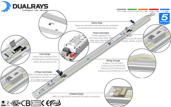 Đèn trang bị thêm tuyến tính LED nhanh nhấp chuột 75W có thể chuyển đổi DIP với 160LPW để thay thế huỳnh quang T5/T8 cho các cửa hàng bán lẻ quy mô lớn, hội trường công nghiệp, không gian kho, hội trường nhà máy
